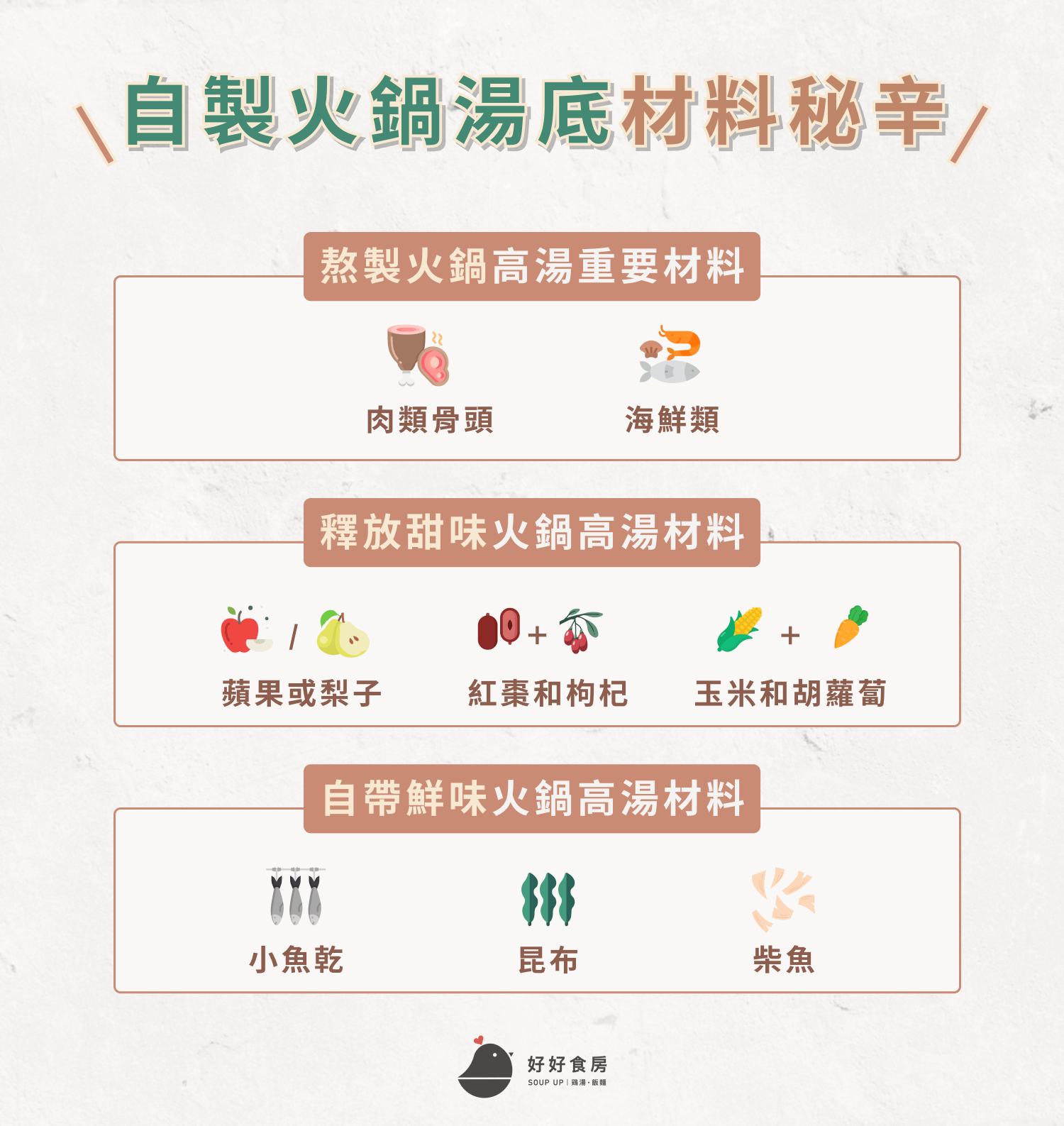 自製火鍋湯底材料秘辛
