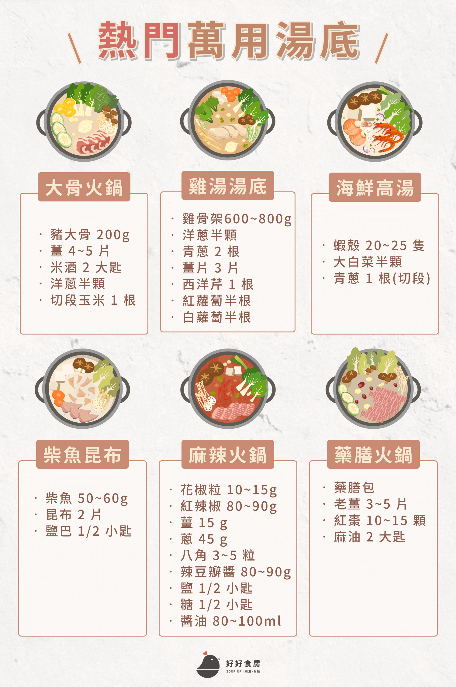 熱門萬用湯底