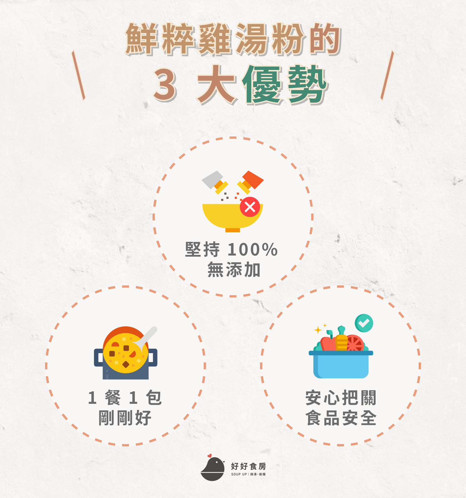 鮮粹雞湯粉的3大優勢